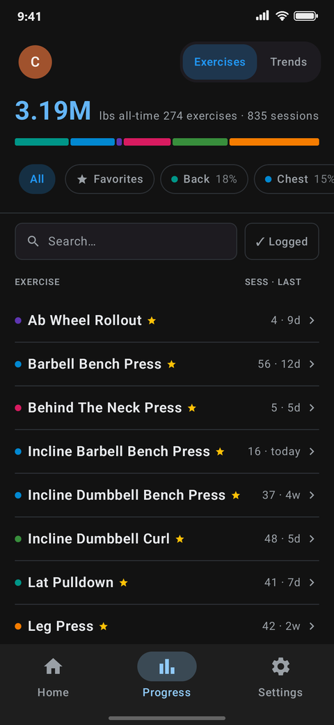 Kilo Progress screen: all-time volume split by muscle group and a list of every logged exercise